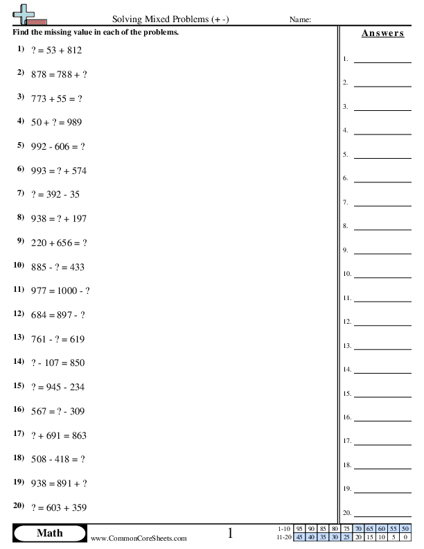 Solving Mixed Problems within 1000 (+ -) worksheet